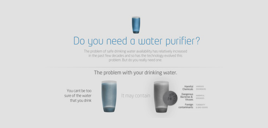 NECESSITY OF WATER FILTER IN OUR DAILY LIFE